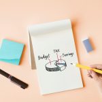 Zero-based budgeting: A revolutionary approach to financial planning